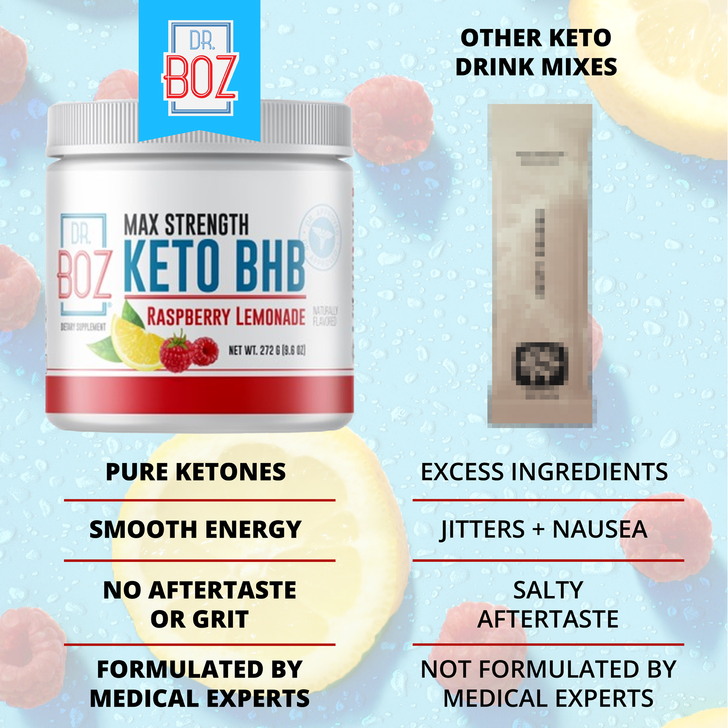 Bozmd Dr. Boz Max Strength Keto BHB - Raspberry Lemonade - Bozmd